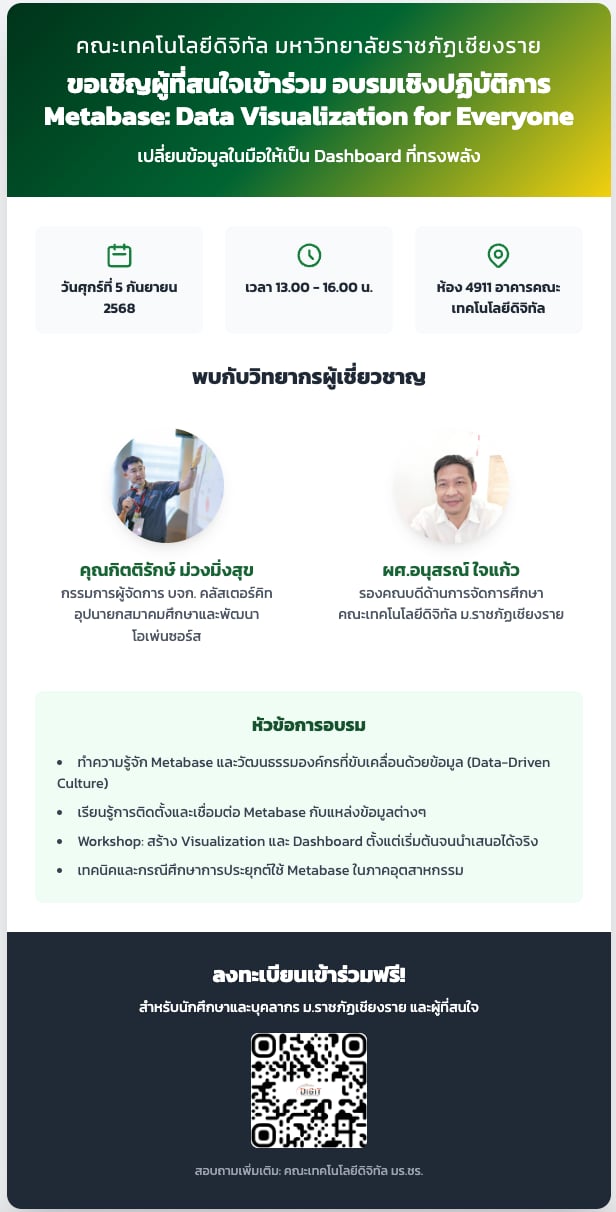 Metabase: Data Visualization for Everyone