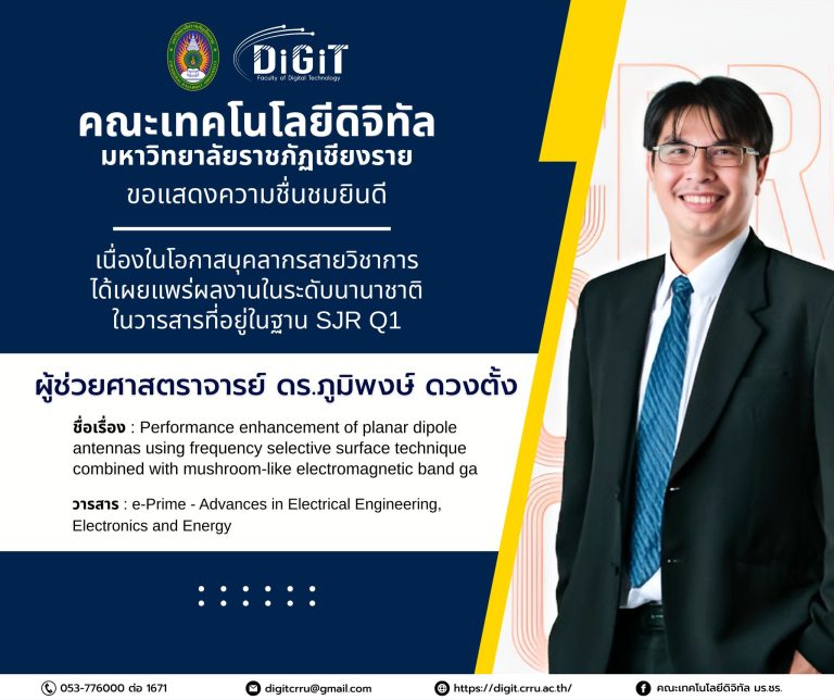 ขอแสดงความชื่นชมกับคณาจารย์ที่เผยแพร่ผลงานระดับนานาชาติ (SJR Q1)