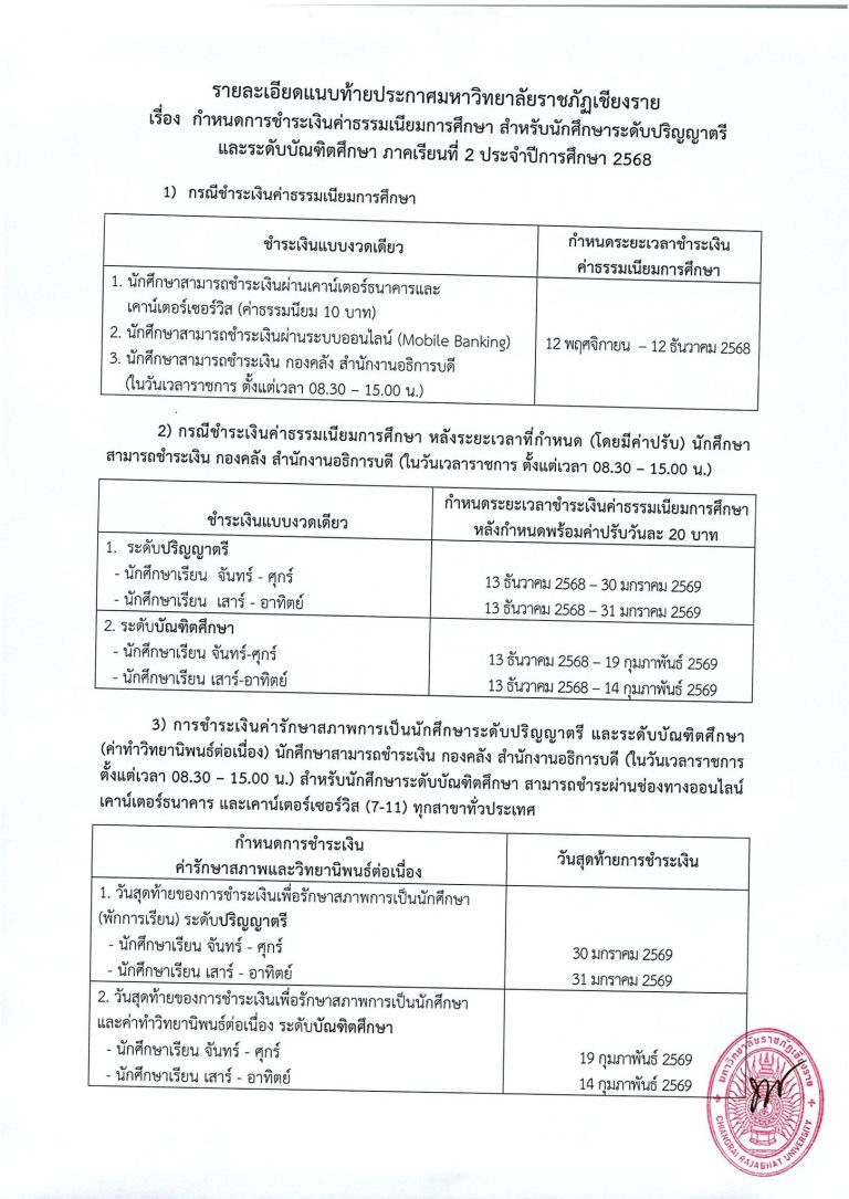 กำหนดชำระค่าธรรมเนียมการศึกษา ภาคเรียนที่ 2 ปีการศึกษา 2568