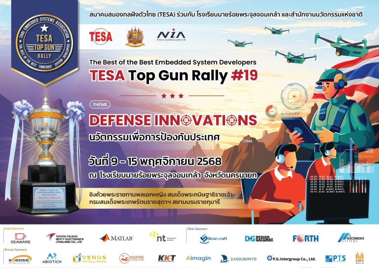 TESA Top Gun Rally